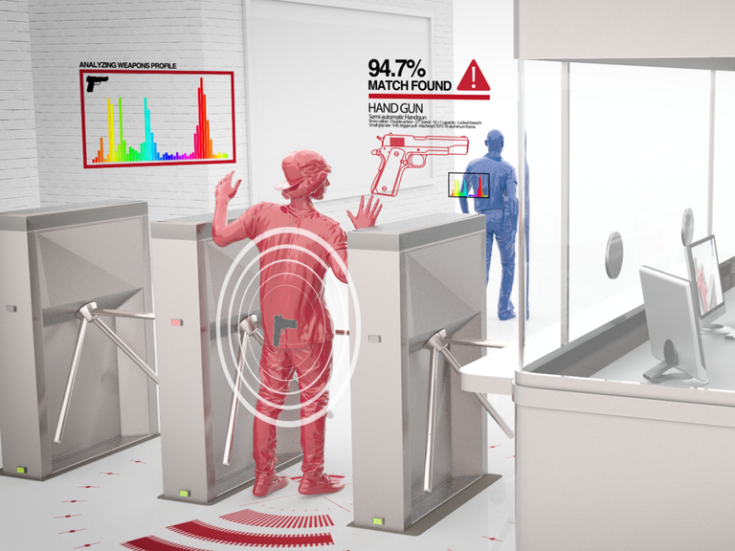 Covert Threat Detection Technology With Patriot One Army Technology