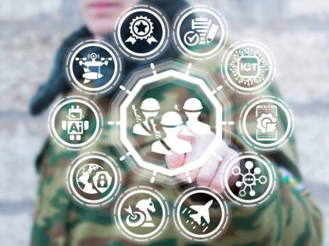 Internet of military things: Leading regulatory trends revealed