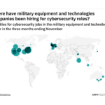 North America is seeing a hiring boom in military industry cybersecurity roles