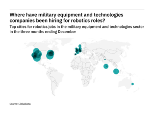 Asia-Pacific is seeing a hiring boom in military industry robotics roles