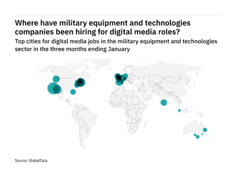 Europe is seeing a hiring boom in military industry digital media roles