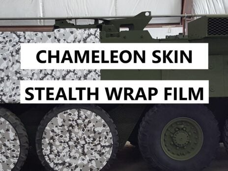 Chameleon Skin Stealth Wrap Film