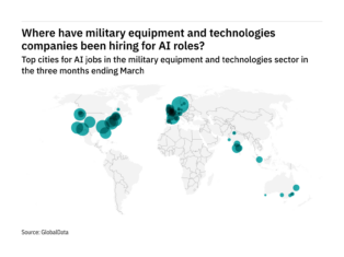 Europe is seeing a hiring boom in military industry AI roles