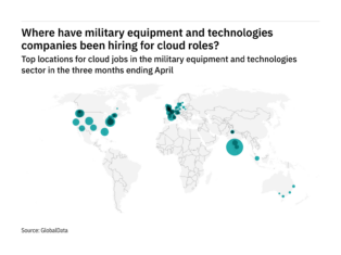 Asia-Pacific is seeing a hiring boom in military industry cloud roles