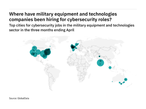 Asia-Pacific is seeing a hiring boom in military industry cybersecurity roles