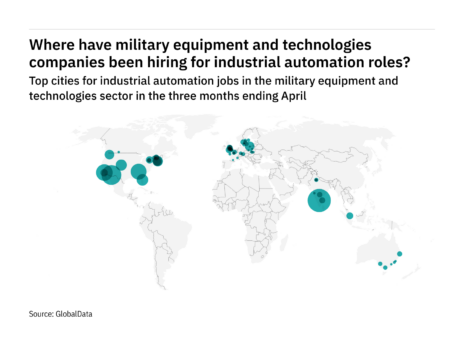 Asia-Pacific is seeing a hiring boom in military industry industrial automation roles