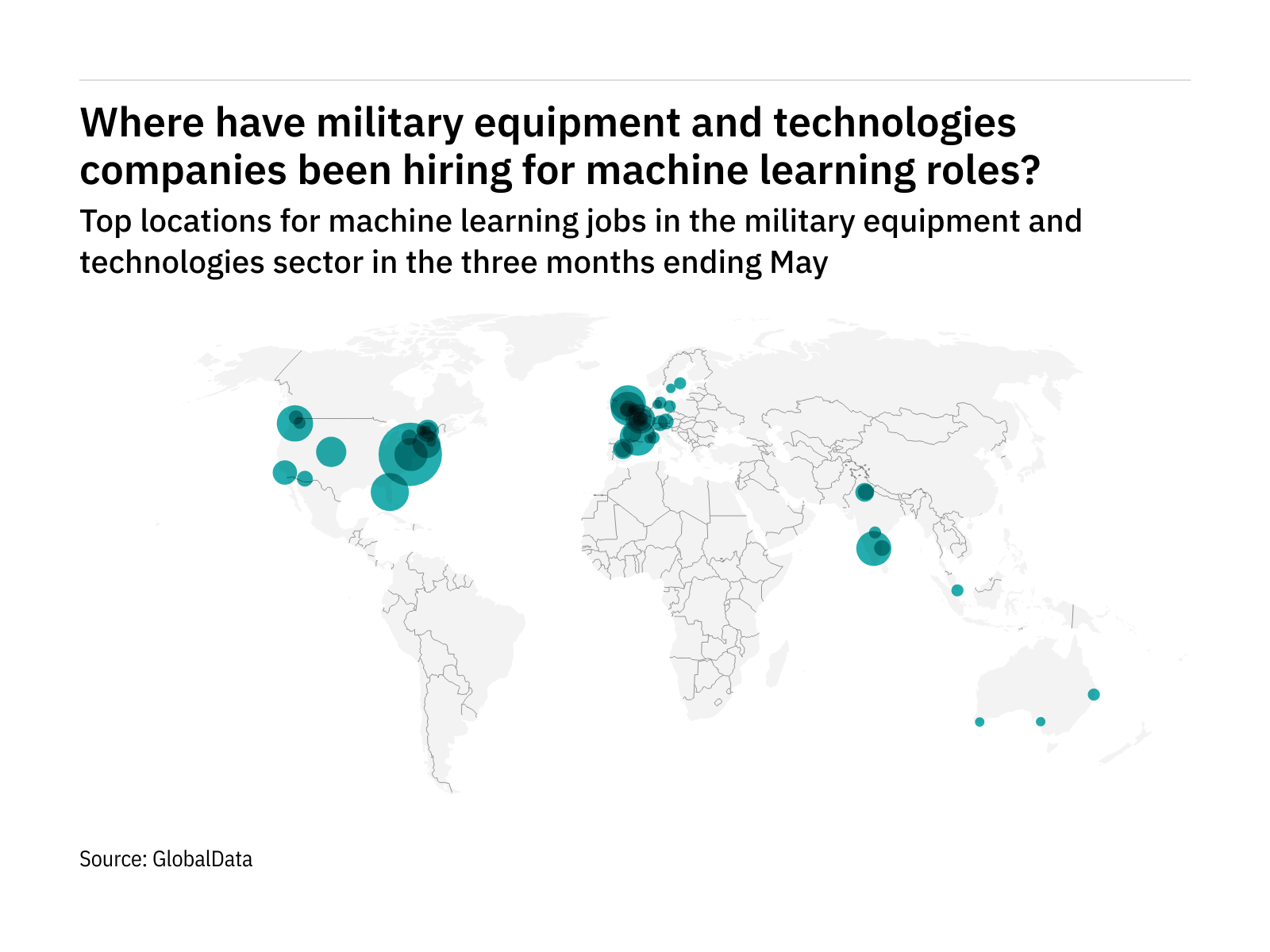 Europe is seeing a hiring boom in military industry machine learning roles - Vimarsana News