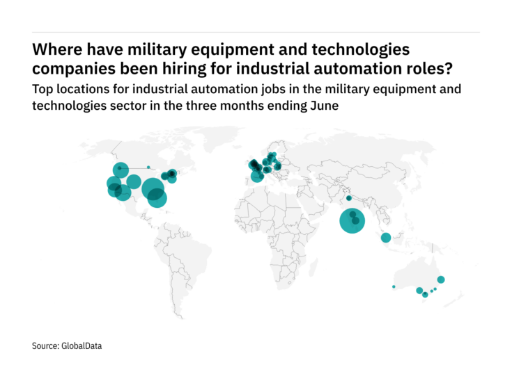 Asia-Pacific is seeing a hiring jump in military industry industrial automation roles