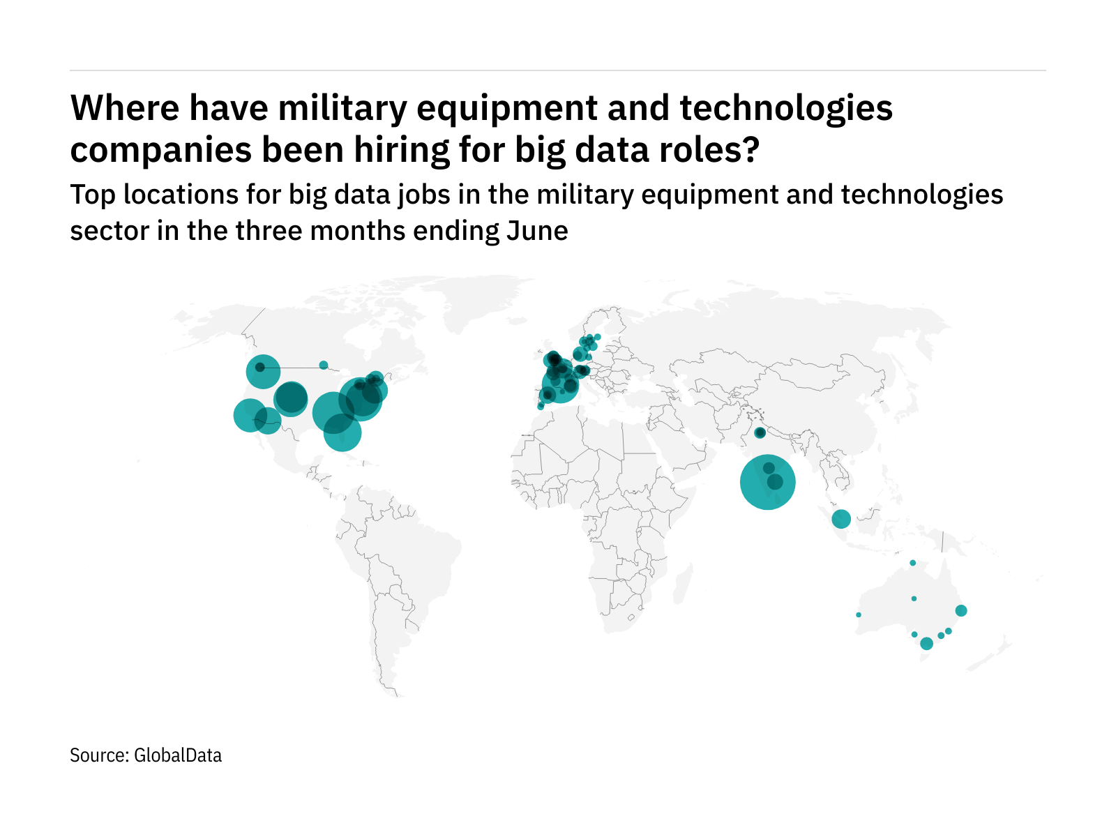 Asia-Pacific is seeing a hiring jump in military industry big data ...