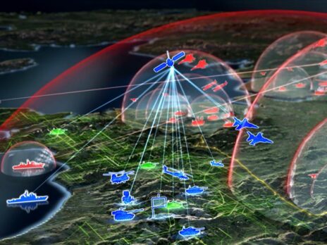 Multi-domain operations in the future battlespace