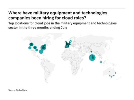 Asia-Pacific is seeing a hiring jump in military industry cloud roles