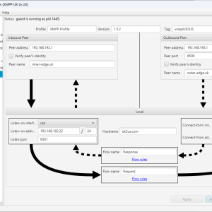 m guard; xml boundary protection