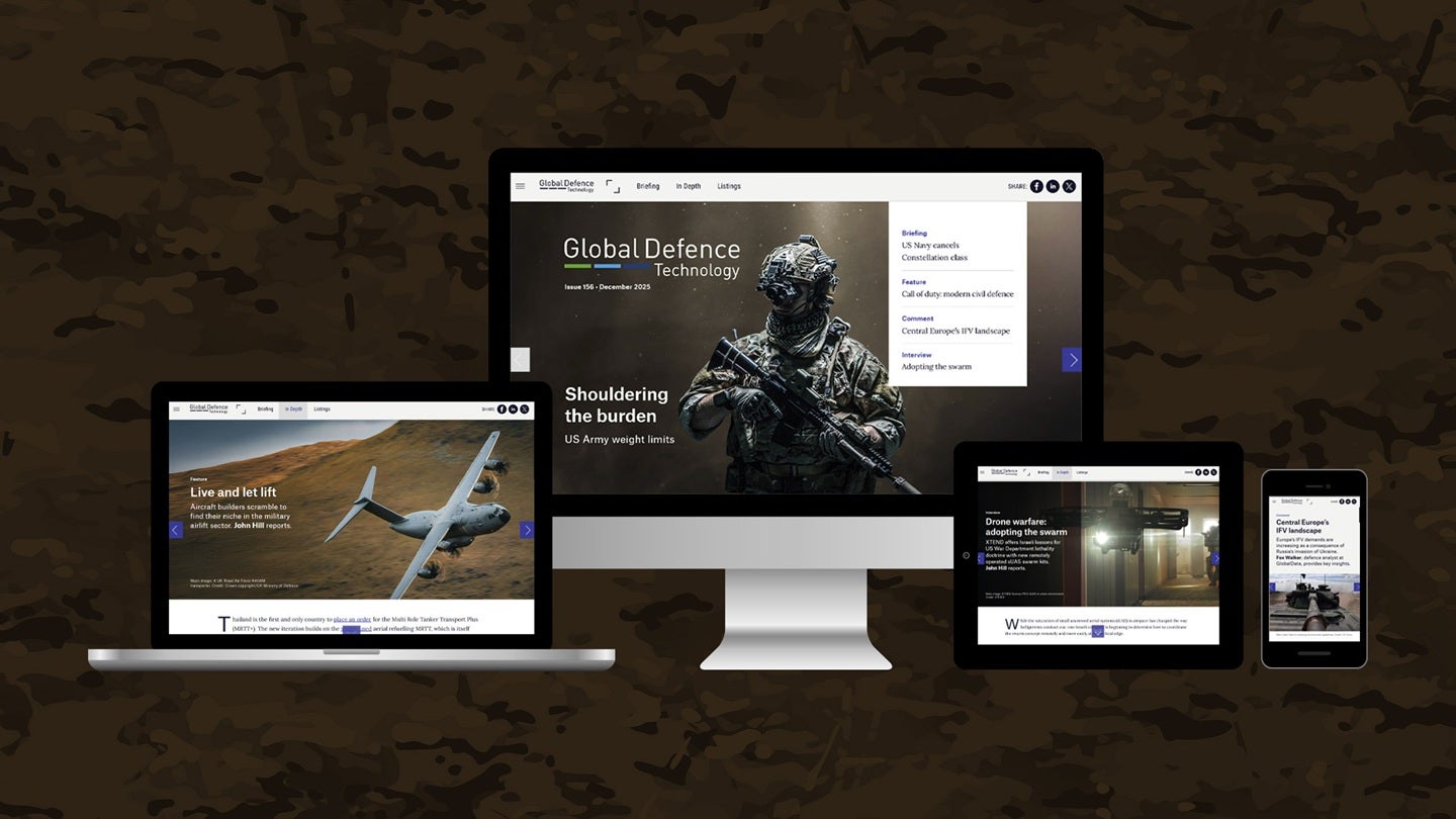 Shouldering the burden: Global Defence Technology 156